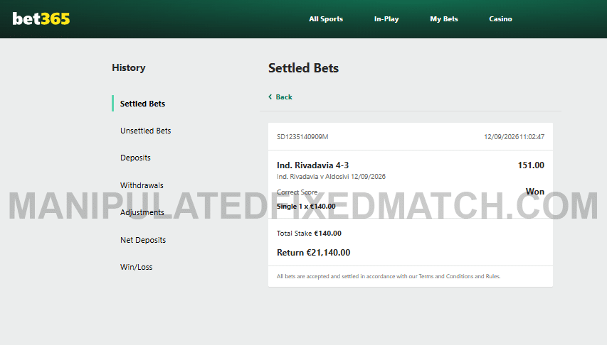 Manipulated Correct Score