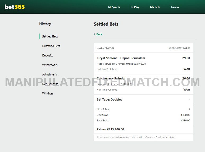 Manipulated Fixed Double Ticket